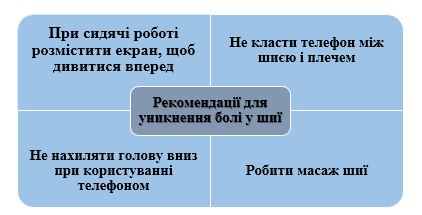 стретчинг Львів, ціни та вправи